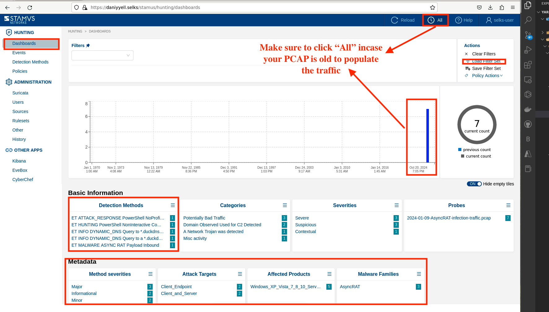 Fig 6: Selks dashboard