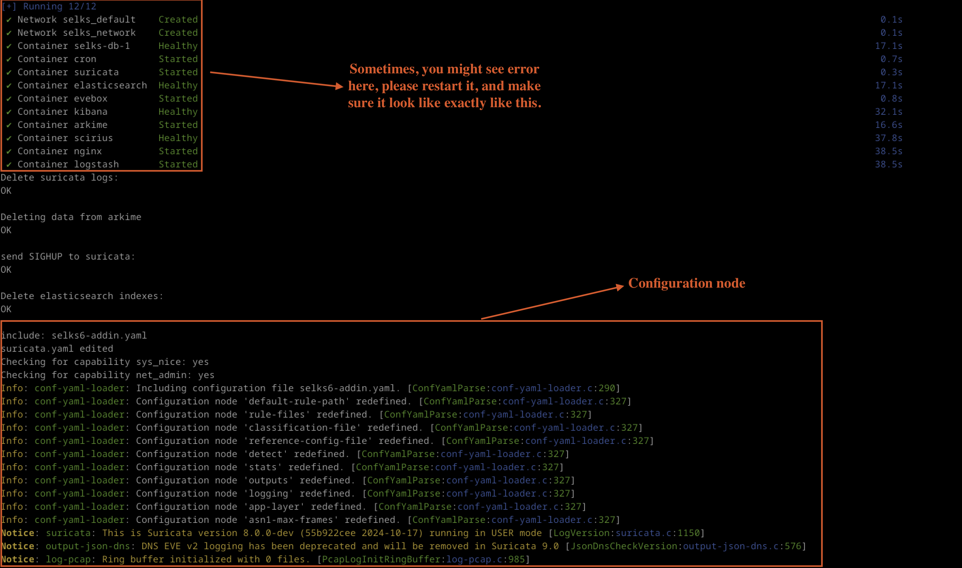 Fig 5: Configuration_node_selks