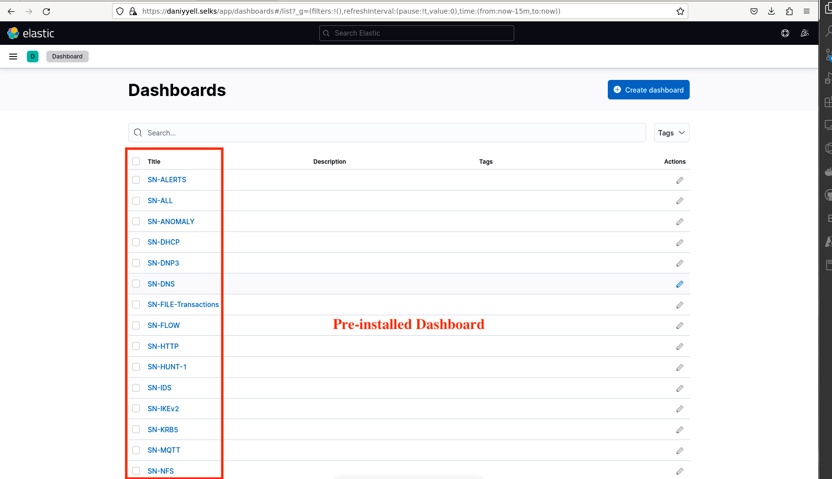 Fig 12: SELKS Dashboard Pre-installed