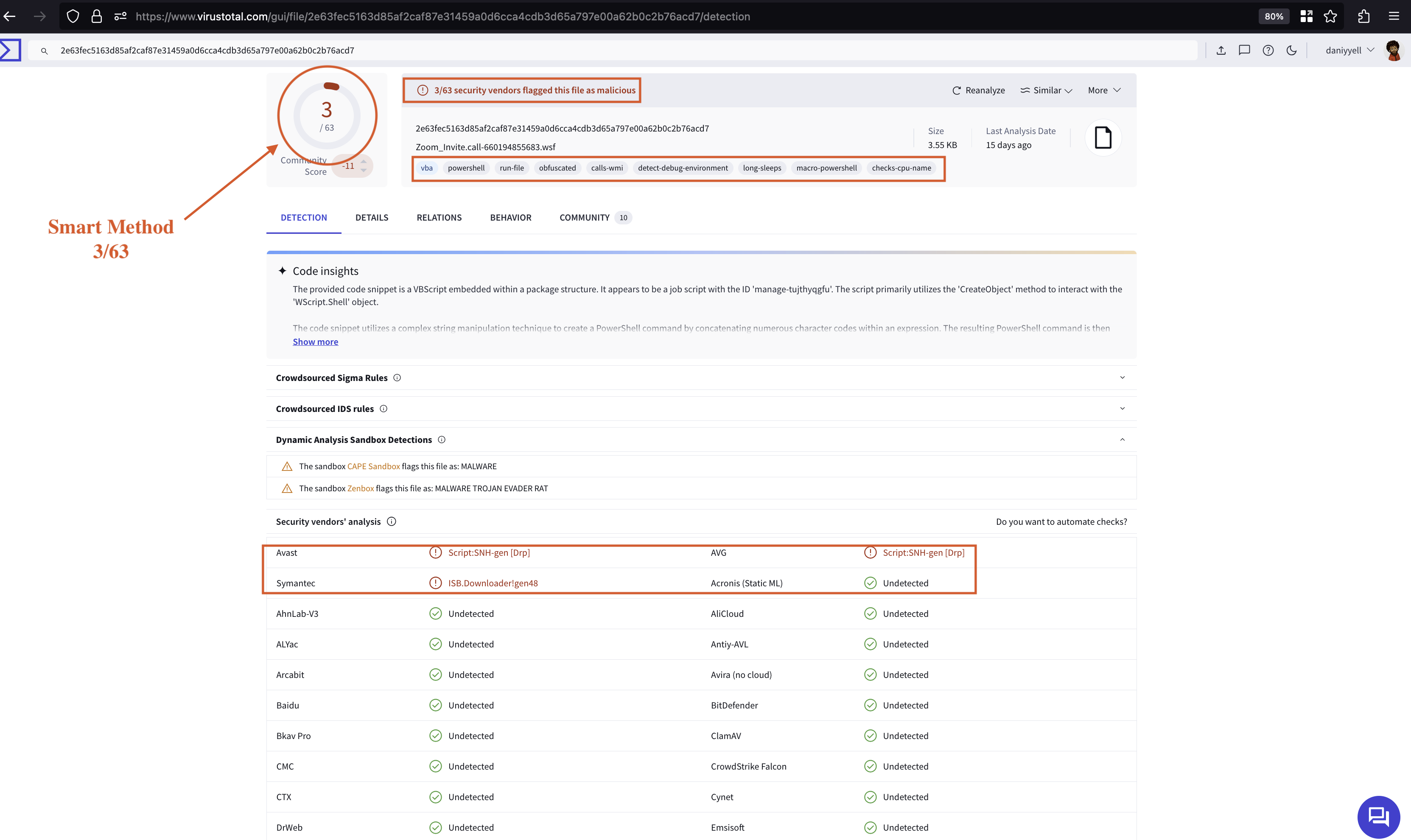 VirusTotal Scan Results